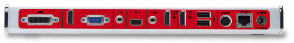 Click for large rear view of the Polycom RealPresence Group Series 310 connections.